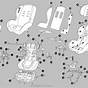 Diagram Of Kids Car Seat
