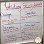 Writing Strong Leads Worksheet