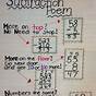 Teaching Subtraction With Borrowing