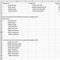 Excel Return Template Of Worksheet