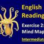 Readings In English For Intermediate Learners