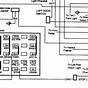 Gm Turn Signal Wiring Diagram 1999