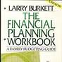 Larry Burkett Budget Worksheet