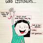 Good Listener Anchor Chart