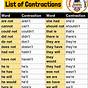 List Of Contractions Printable