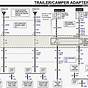 1999 F250 Trailer Plug Wiring Diagram