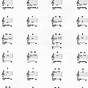 Flute Notes Finger Chart