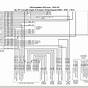 Cat C15 Engine Ecm Wiring Diagram