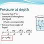 Water Pressure At Depth Chart