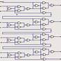 4-bit Full Adder Circuit Diagram