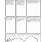 The Tell Tale Heart Worksheet