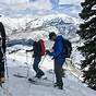 Backcountry Skiing Gear List