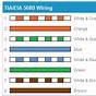 Cat 6 Wiring Diagram 568b Crossover