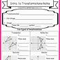 Transformation Of Linear Functions Worksheet