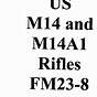 Army Rifle Marksmanship Manual Pdf