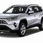 Toyota Rav 4 2021 Models