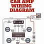 Amp To Speaker Wiring