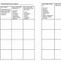 4th Step Inventory Worksheets Printable