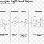 Electronics Circuit Project Diagram Software