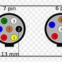 Seven Pin Wiring Diagram Tractor