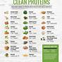 Vegan Protein Sources List