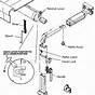 Dometic A&e Awning Parts Diagram