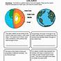Earth Science Interactive Activity Worksheet