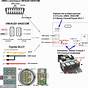 S14 Fuse Box Wiring Diagram