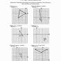 Geometry Transformations Worksheet