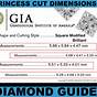 Princess Cut Diamond Chart Size
