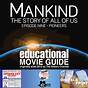Mankind The History Of All Of Us