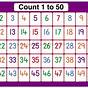 Number Chart From 1 To 50