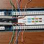 Patch Panel Wiring Diagram Example