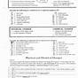 Everyday Chemical And Physical Changes Worksheet Answers