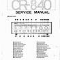 Yamaha Cr 840 Owner's Manual