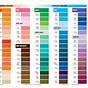 Wilton Food Color Mixing Chart
