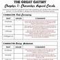 The Great Gatsby Character Chart Answer Key