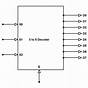 Illustrate Diagrammatically A Decoder Circuit