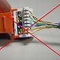 How To Wire Cat5e Jack