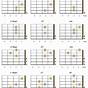 Guitar Chord Chart Left Handed