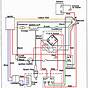 Ezgo Charger Receptacle Wiring Diagram