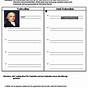Federalists And Anti-federalists Worksheet Answers