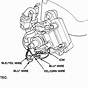 98 Honda Civic Ignition Wiring Harness