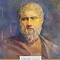 Plato Five Dialogues Second Edition Pdf