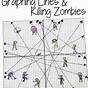 Graphing Lines And Killing Zombies Worksheet Answers