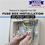 Installing A House Fuse Box
