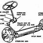 Car Steering System Diagram