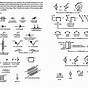 Wiring Diagram And Symbols