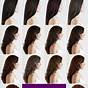 Hair Color Chart Madison Reed