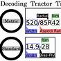 Tractor Tire Diameter Chart
